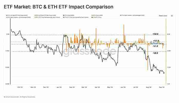虚拟货币市场还会好吗？虚拟货币市场还有希望吗？